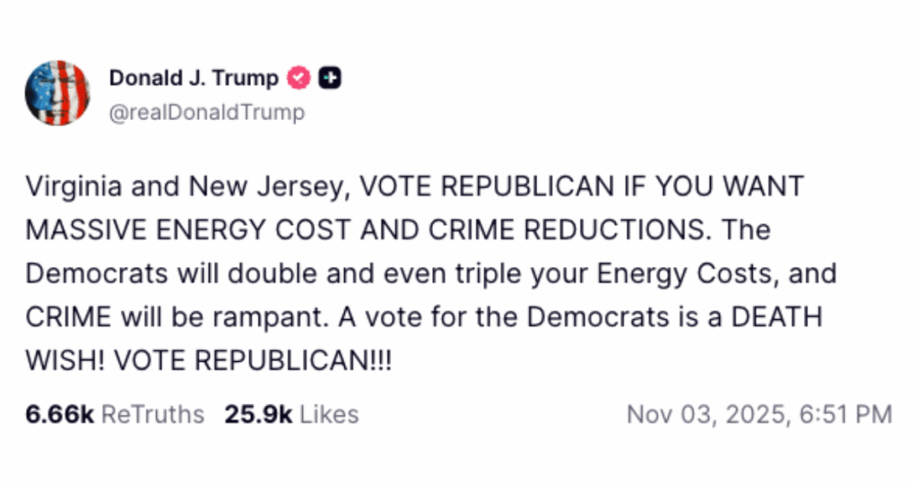 Screenshot of a post on Truth Social from President Trump: Virginia and New Jersey, VOTE REPUBLICAN IF YOU WANT MASSIVE ENERGY COST AND CRIME REDUCTIONS. The Democrats will double and even triple your Energy Costs, and CRIME will be rampant. A vote for the Democrats is a DEATH WISH! VOTE REPUBLICAN!!!